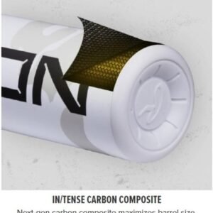 Rawlings | 2025 ICON Baseball Bat | USSSA | -5/-8/-10 | 2 Pc. Composite - Image 4