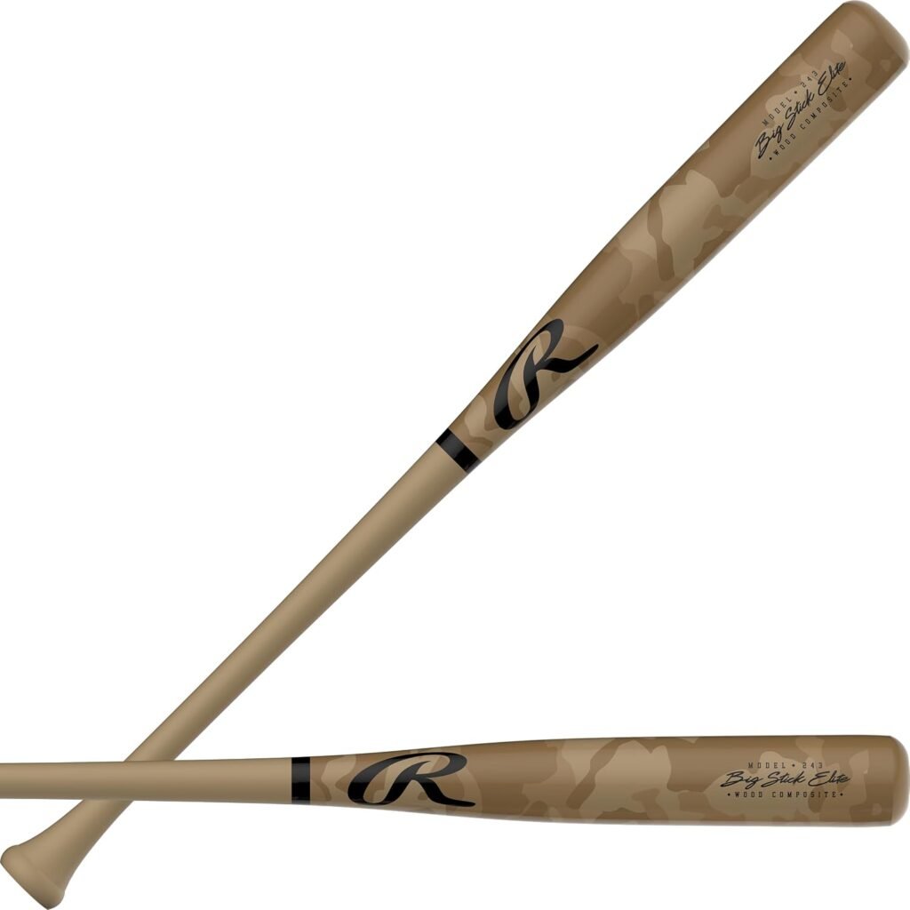Rawlings| Big Stick Elite Wood Baseball Bat | Maple/Birch/Composite Options