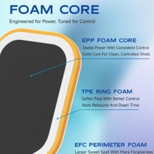 Warping Point Sophon Pickleball Paddle, Tri-Response Foam Core Pickle Ball Racket with Carbon Fiber Aero Fusion Surface Designed for Controlled Power & Consistent Precision, UPA-A Approved, Elongated - Image 3