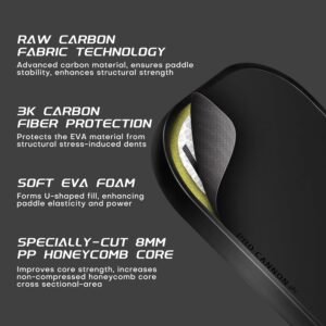 Luzz Pickleball Paddle Cannon Thermoformed T700 Carbon Fiber Honeycomb Core - Image 2