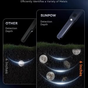 SUNPOW Metal Detector Pinpointer Rechargeable – 800mAh Battery for 15H Use – IP68 Fully Waterproof Handheld Wand – 360° Side-Scan Probe – Treasure Hunting Accessory for Adults & Kids – NXGD02 - Image 6