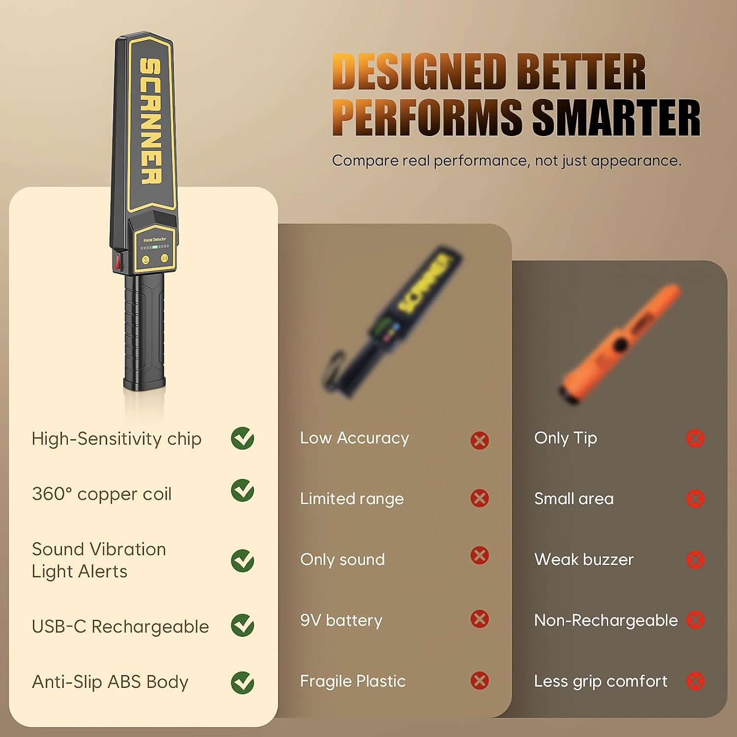 Rechargeable Handheld Metal Detector Wand, High Sensitivity Security Wand Metal Detector,Portable Nail Finder Scanner Woodworking Metal Detector for Logs Weapons Sound Vibration Alert Detects - Image 8