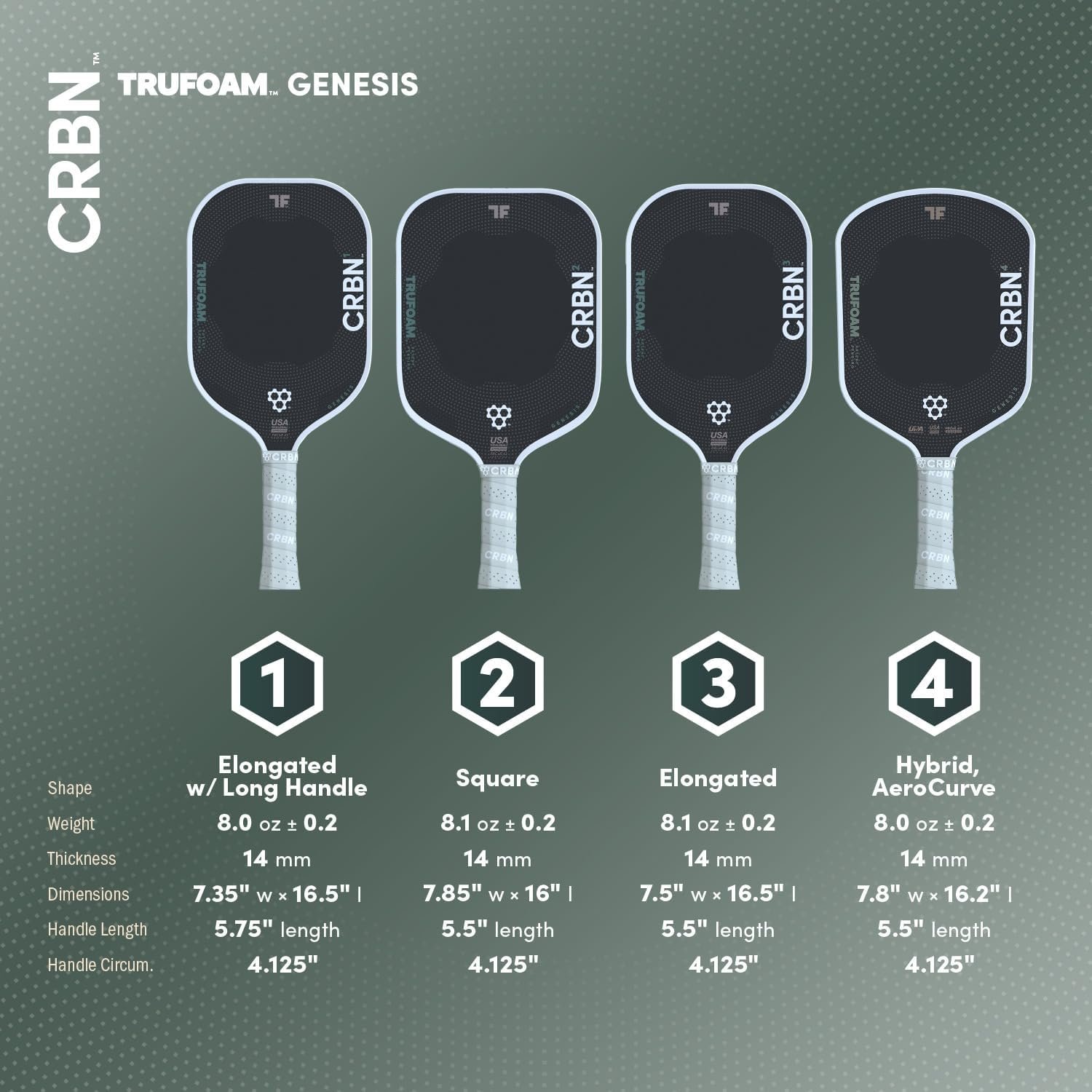 CRBN Pickleball - TruFoam Genesis Paddle - Image 5