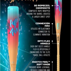 Easton 2027 Hype Fire USA Baseball Bat | Multiple Sizes - Image 3