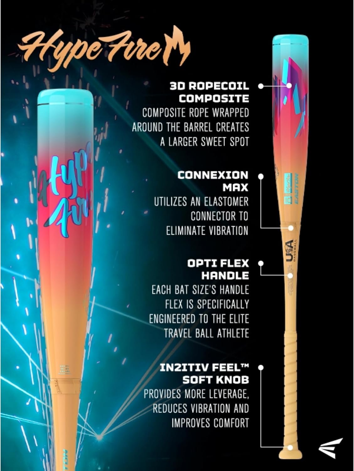 Easton 2027 Hype Fire USA Baseball Bat | Multiple Sizes - Image 3