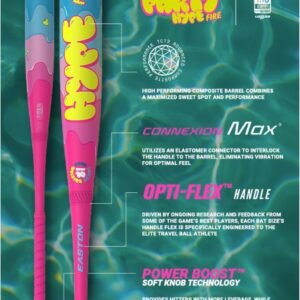 Easton | 2025 | Hype FIRE Baseball Bat | USSSA | -5 / -8 / -10 Drop | 2 3/4" Barrel | 2 Pc. Composite - Image 3