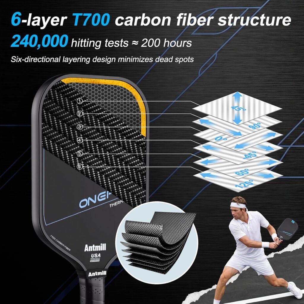 Pickleball Paddles Set of 2 – Thermoformed T700 Carbon Fiber Paddle Set, USAPA Approved