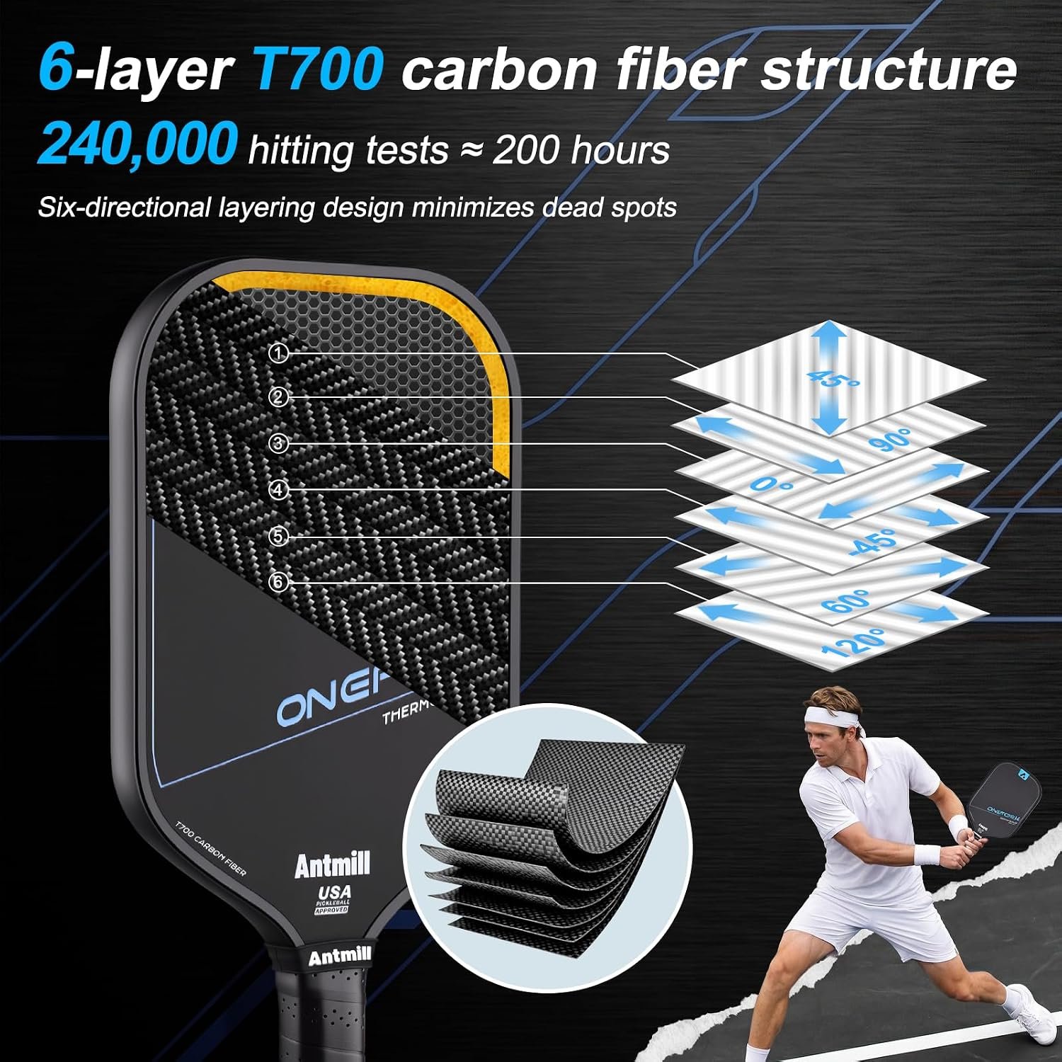 Pickleball Paddles Set of 2 – Thermoformed T700 Carbon Fiber Paddle Set, USAPA Approved - Image 3