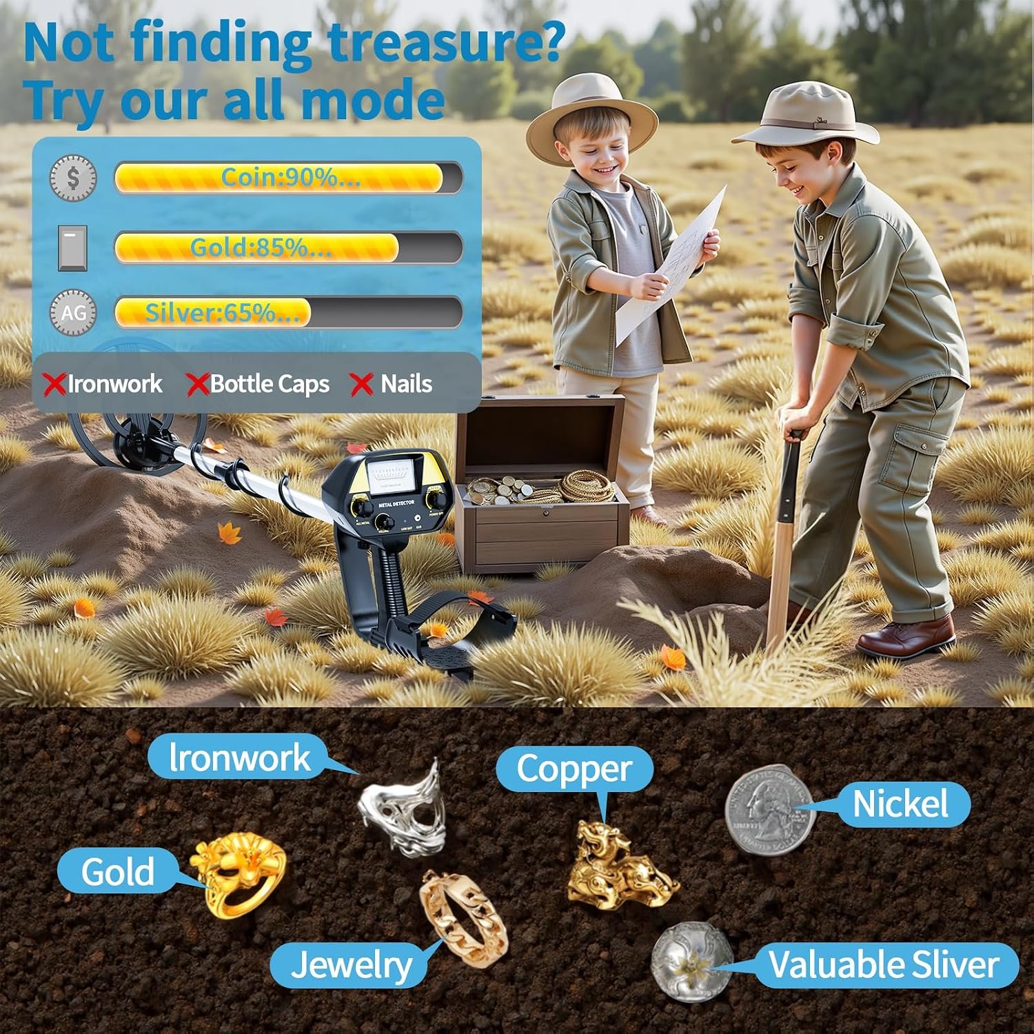 JUANGU Metal Detector for Adults & Kids - Lightweight 2.8lbs with 8" Search Coil, Adjustable Stem for Beach, Gold & Coin Hunting with Headphones - Easy to Use for Beginners, Gift for Boys & Girls - Image 2