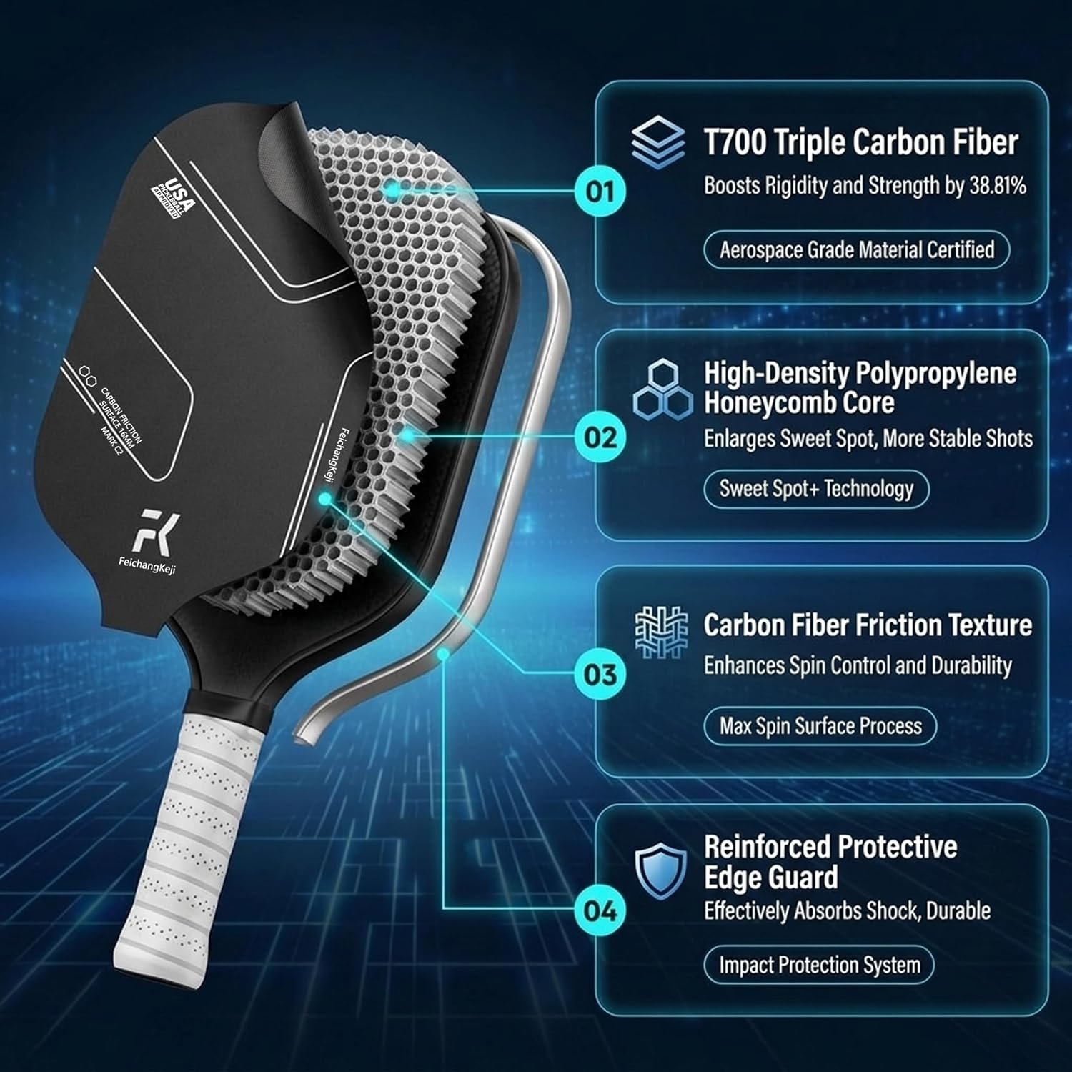 T700 Carbon Fiber Pickleball Paddle Set of 2, 16mm Polypropylene Honeycomb Core, Textured Surface for Spin & Control, Cushioned Grip, USAPA Approved - Image 4