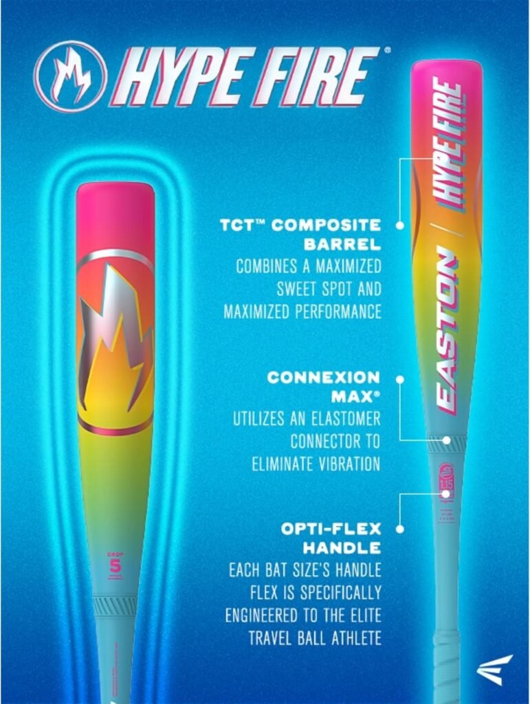 Easton | 2026 | Hype Fire Baseball Bat | USSSA | -5/-8/-10 | 2 Pc.