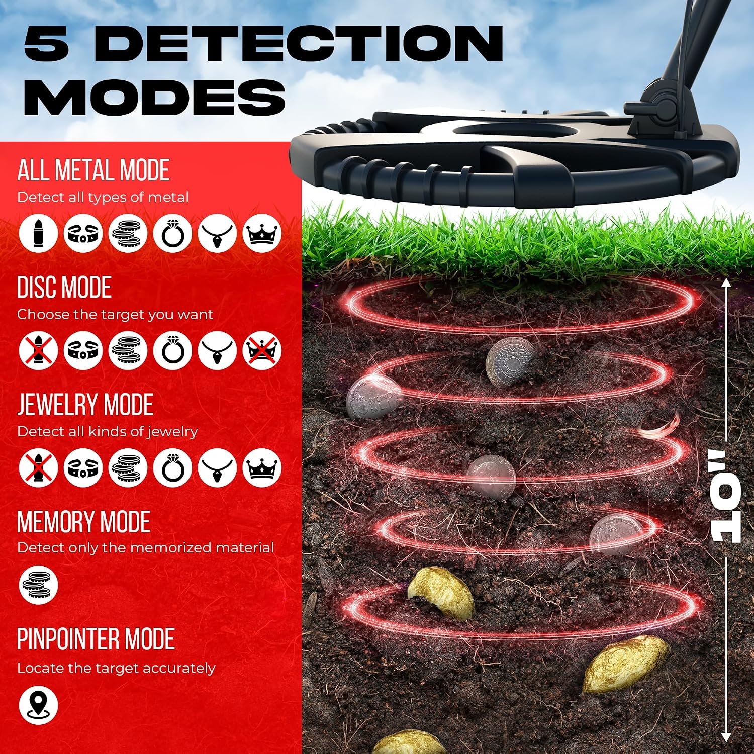 Metal Detector for Adults with Pin Pointer - Waterproof Metal Detector, Pinpointer with 5 Modes, Headphones, Bag, Dagger,Adults Professional, Beach, ip68 Coil,Gold Detector - Image 3